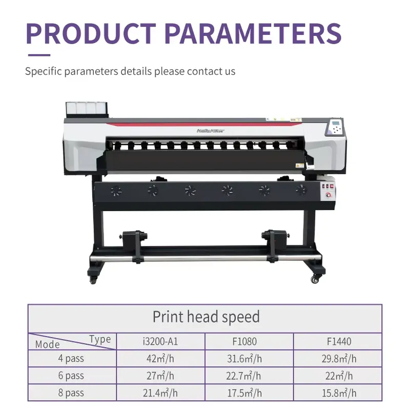 Factory Direct Commercial 1.6m - огляд і ціна Commercial Fabric Printing Machine