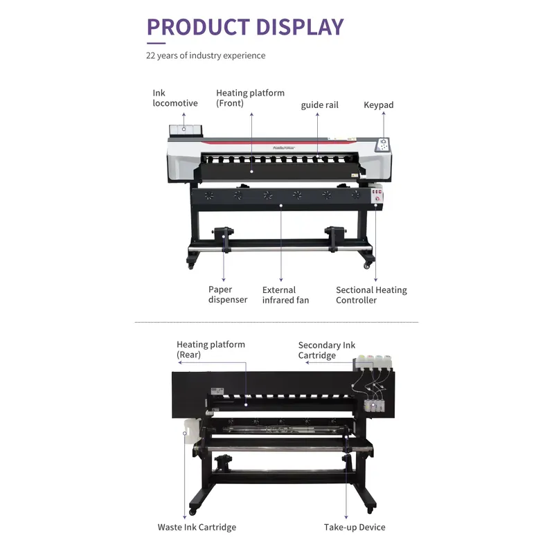 Factory Direct Commercial 1.6m - огляд і ціна Commercial Fabric Printing Machine
